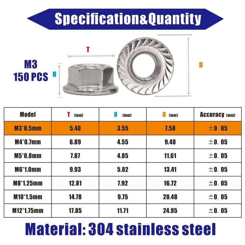 STORMCUBE M3x0.5mm DIN6923 Serrated Flange Nuts 150 Pack 304 Stainless Steel Hex Lock Nuts Full Thread for Industrial Construction Fasteners - Image 2